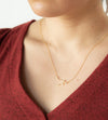 Zodiac Necklaces